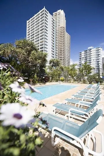 Breakfree Beachpoint Guldkusten Australien